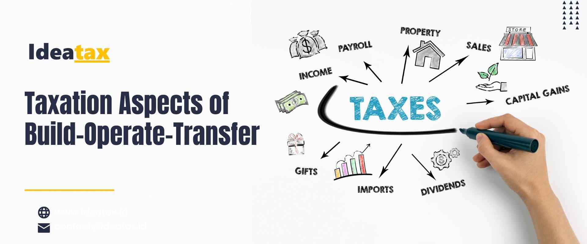 Taxation Aspects of Build-Operate-Transfer